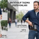 Taşıma Ruhsatlı Silahlar İçin En İyi Kılıf Taşıma Pozisyonları