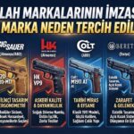 Silah Markalarının İmzası: Hangi Marka Neden Tercih Ediliyor?