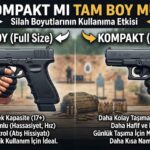 Popüler Marka A] vs [Popüler Marka B]: Hangisi Daha Dayanıklı?