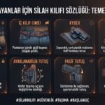 Yeni Başlayanlar İçin Silah Kılıfı Sözlüğü: Temel Terimler