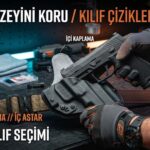 Kılıfın Silah Yüzeyinde Oluşturduğu Çizikler Nasıl Önlenir?